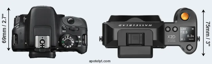Compare SL1 versus X2D 100C top