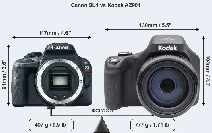 Size Canon SL1 vs Kodak AZ901