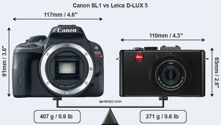 Size Canon SL1 vs Leica D-LUX 5