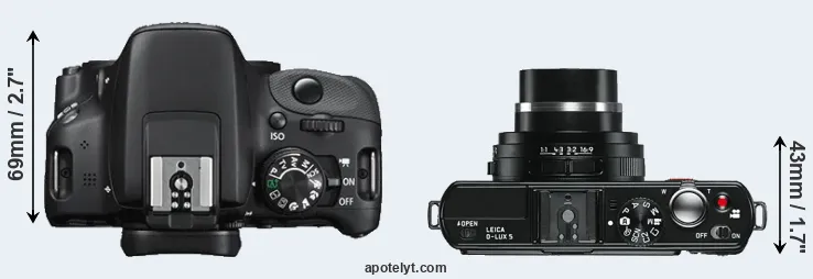 Compare SL1 versus D-LUX 5 top