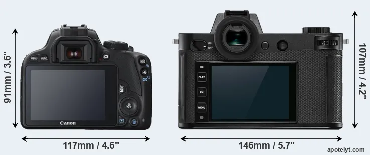 Comparison SL1 or Leica SL2 rear