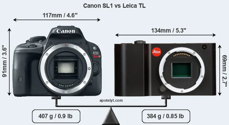 Size Canon SL1 vs Leica TL