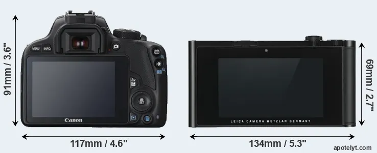 Comparison SL1 or TL rear