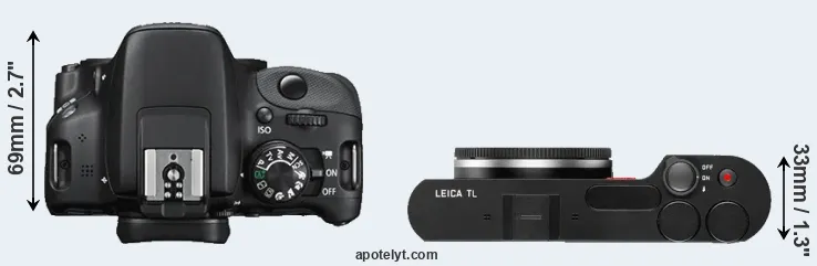 Compare SL1 versus TL top