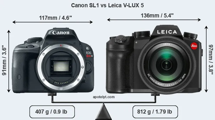 Size Canon SL1 vs Leica V-LUX 5