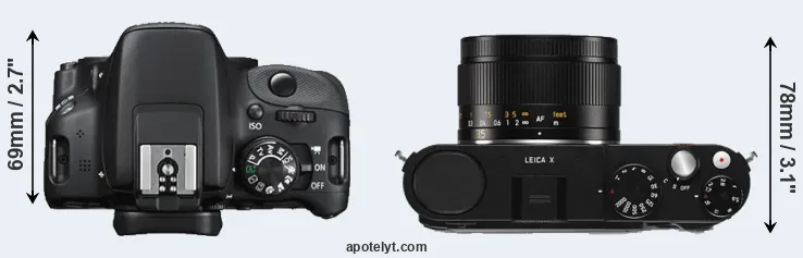 Compare SL1 versus X Typ 113 top