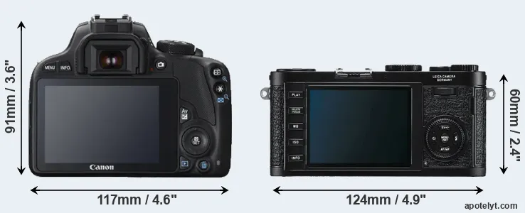 Comparison SL1 or X1 rear