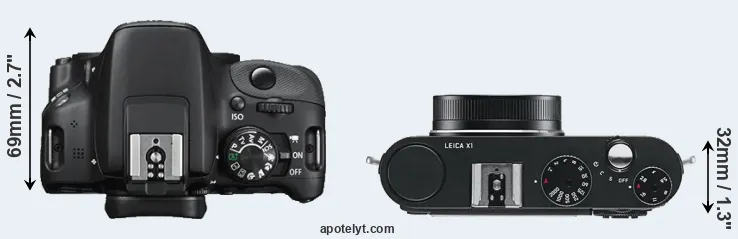 Compare SL1 versus X1 top