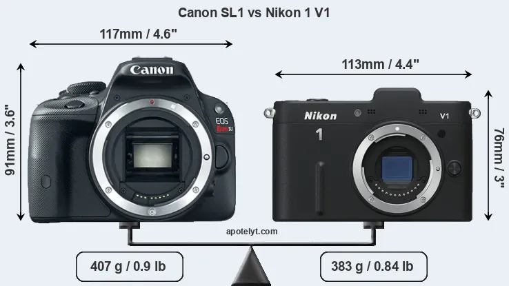 Size Canon SL1 vs Nikon 1 V1