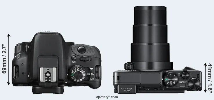Compare SL1 versus A1000 top