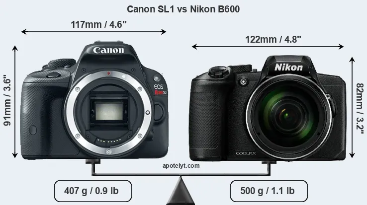 Size Canon SL1 vs Nikon B600