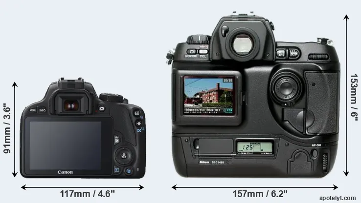 Comparison SL1 or D1H rear