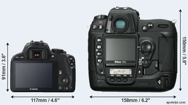 Comparison SL1 or D2X rear