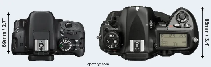 Compare SL1 versus D2X top