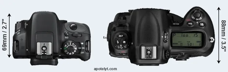 Compare SL1 versus D3 top