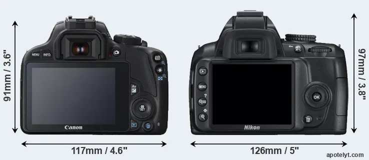 Comparison SL1 or D3000 rear