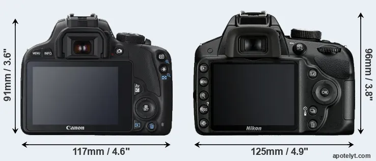 Comparison SL1 or D3200 rear