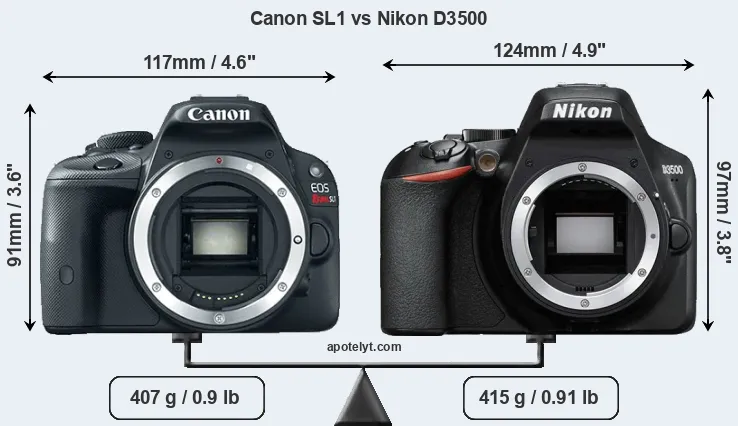 Size Canon SL1 vs Nikon D3500