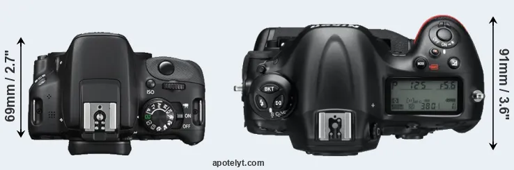 Compare SL1 versus D4 top