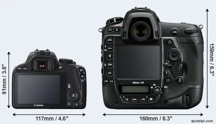 Comparison SL1 or D5 rear