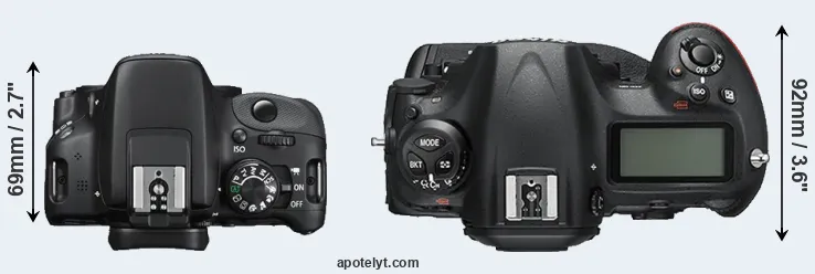 Compare SL1 versus D5 top