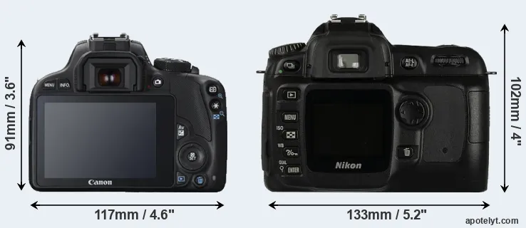 Comparison SL1 or D50 rear