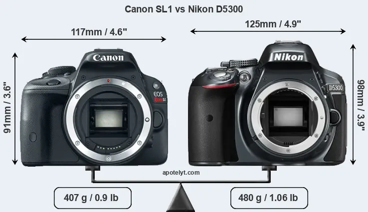 Size Canon SL1 vs Nikon D5300