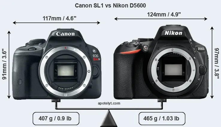 Size Canon SL1 vs Nikon D5600
