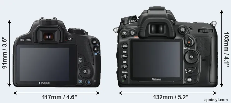 Comparison SL1 or D7000 rear