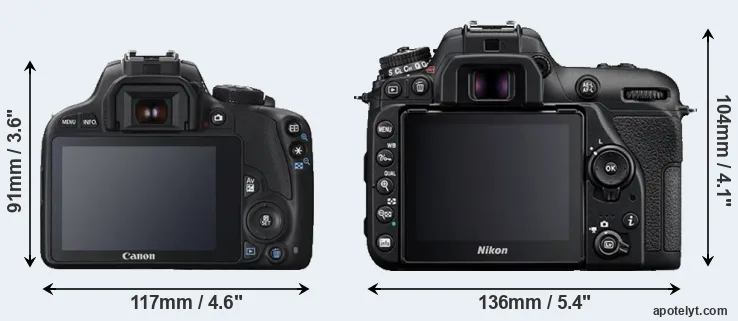 Comparison SL1 or D7500 rear
