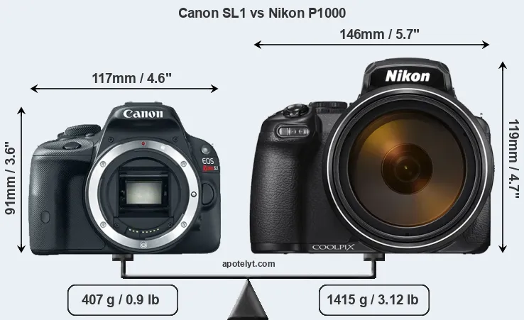 Size Canon SL1 vs Nikon P1000