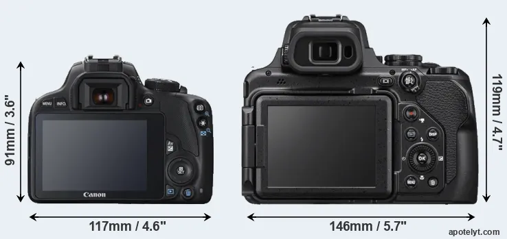 Comparison SL1 or P1000 rear
