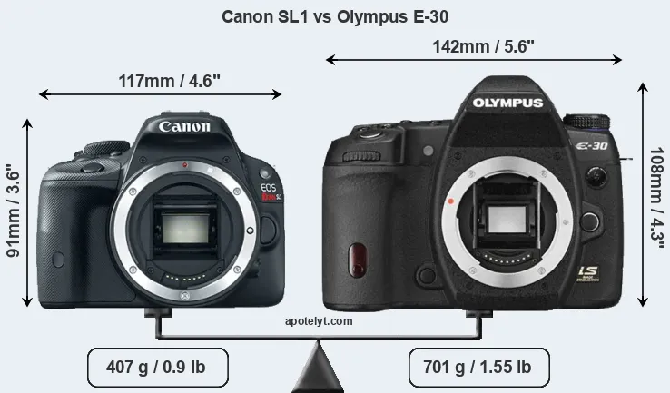 Size Canon SL1 vs Olympus E-30