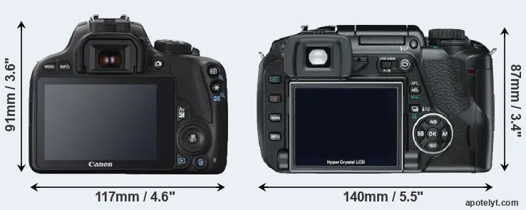 Comparison SL1 or E-330 rear