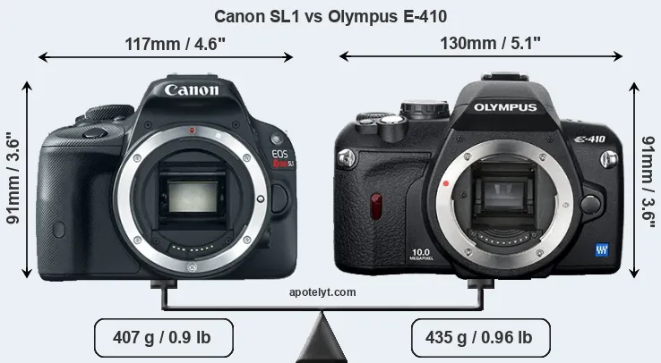 Size Canon SL1 vs Olympus E-410