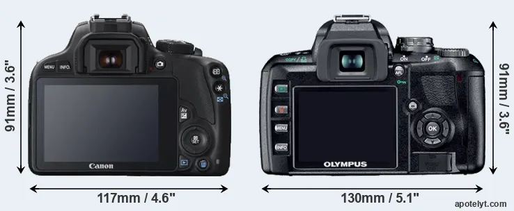 Comparison SL1 or E-410 rear