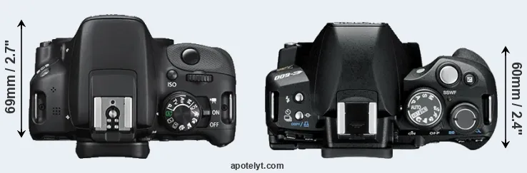 Compare SL1 versus E-600 top