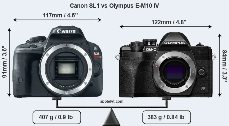 Size Canon SL1 vs Olympus E-M10 IV