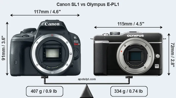Size Canon SL1 vs Olympus E-PL1