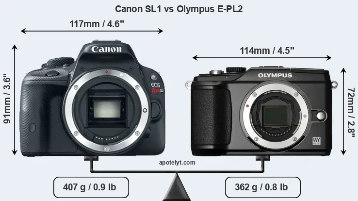 Size Canon SL1 vs Olympus E-PL2