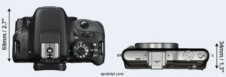 Compare SL1 versus E-PM1 top