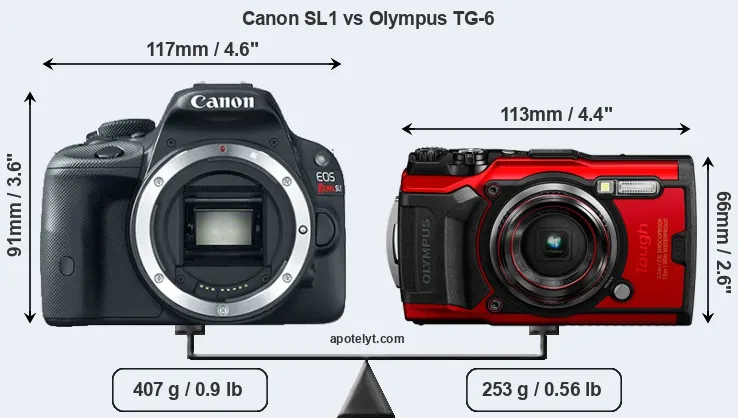 Size Canon SL1 vs Olympus TG-6