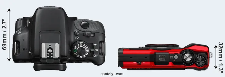 Compare SL1 versus TG-6 top