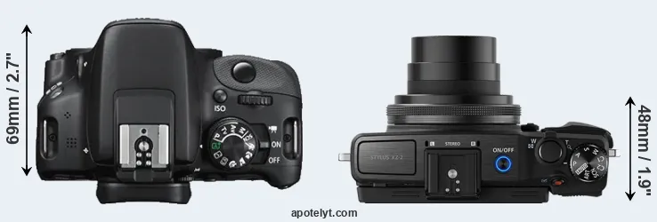 Compare SL1 versus XZ-2 top