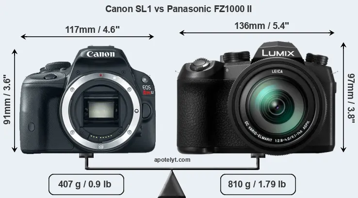 Size Canon SL1 vs Panasonic FZ1000 II