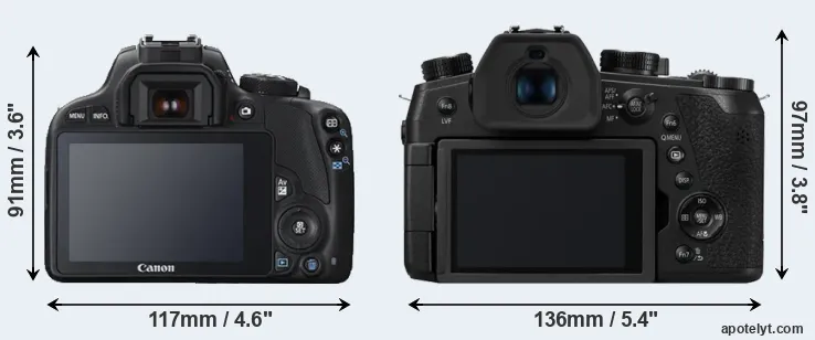 Comparison SL1 or FZ1000 II rear