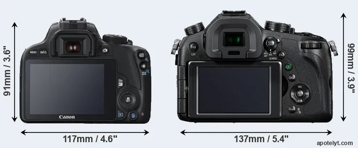 Comparison SL1 or FZ1000 rear