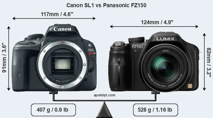 Size Canon SL1 vs Panasonic FZ150