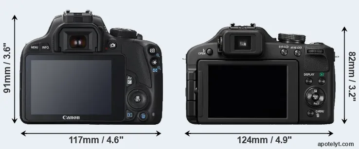 Comparison SL1 or FZ150 rear