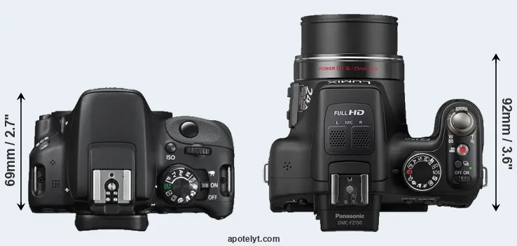 Compare SL1 versus FZ150 top